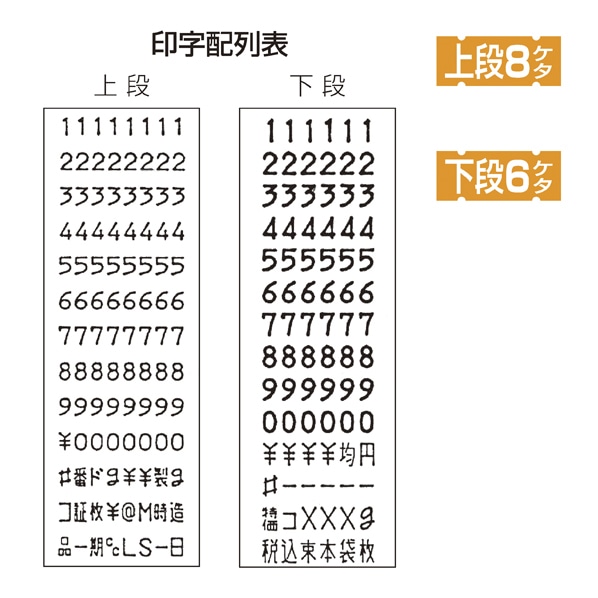 SATO サトー 2段ラベラー DUO220 8／6ケタ