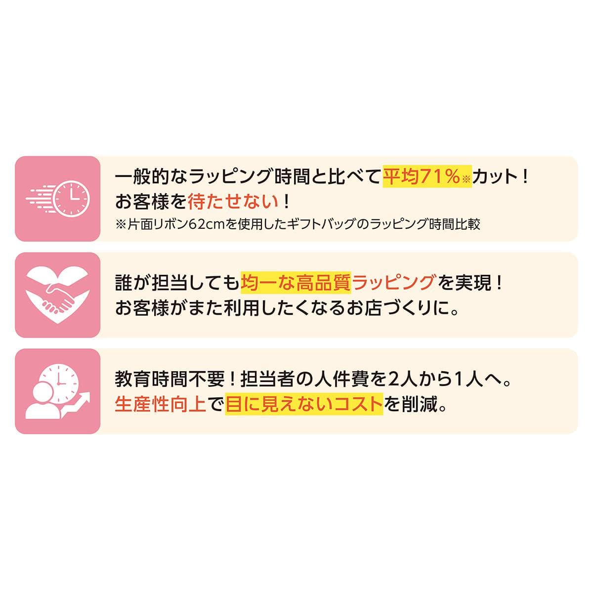 【20個】ギフトバッグ用リボンゴム〔ストエキオリジナル〕 レッド