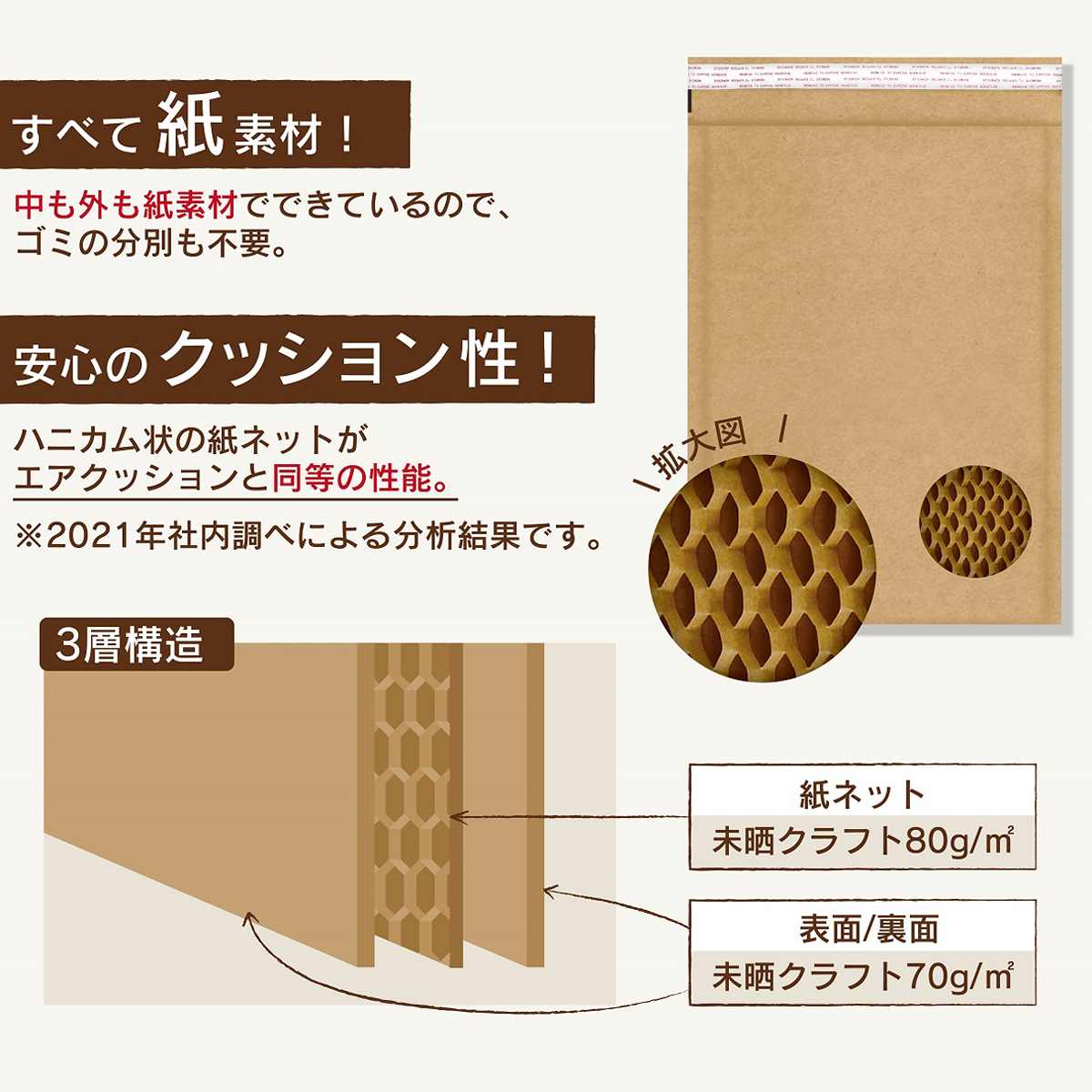 【10枚】エコクッション封筒 小物用