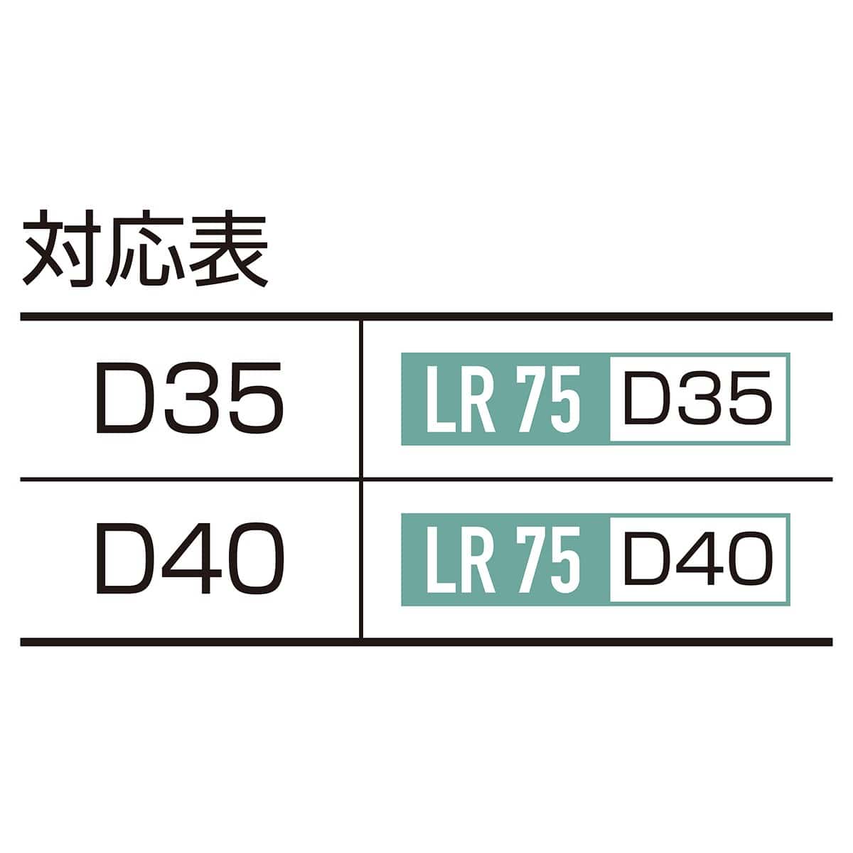 ファブルストレージトロッコ 幅75×奥行35cm用〔ストエキオリジナル〕 ホワイト