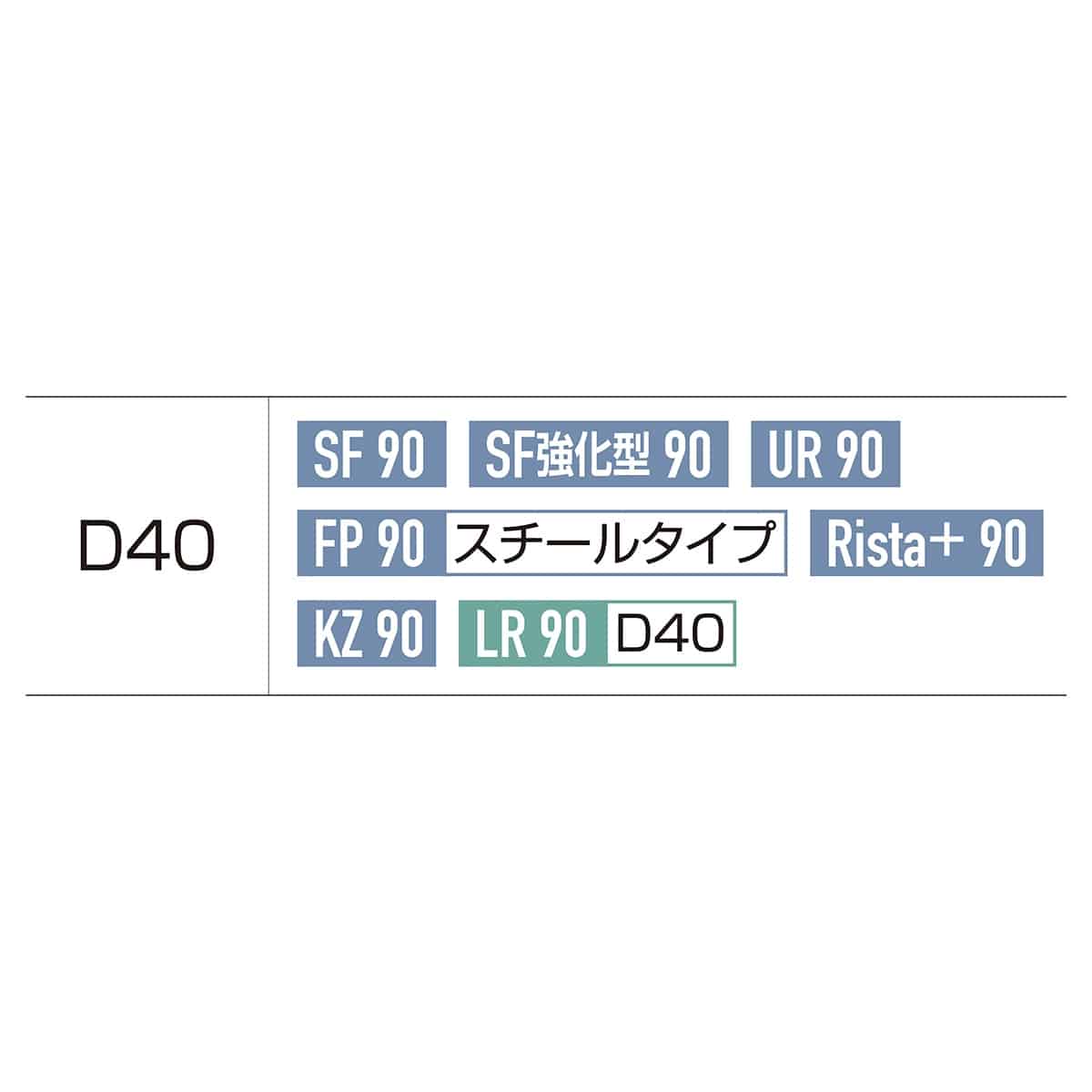 ファブルストレージトロッコ 幅90×奥行40cm用〔ストエキオリジナル〕 ホワイト
