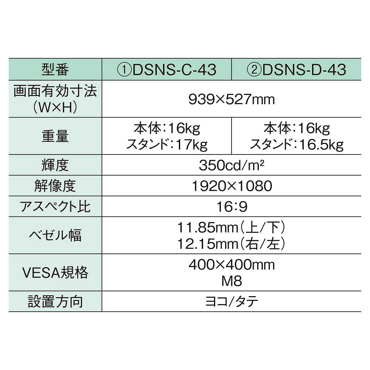 スタンド付きデジタルサイネージ43インチ スタンド136cm