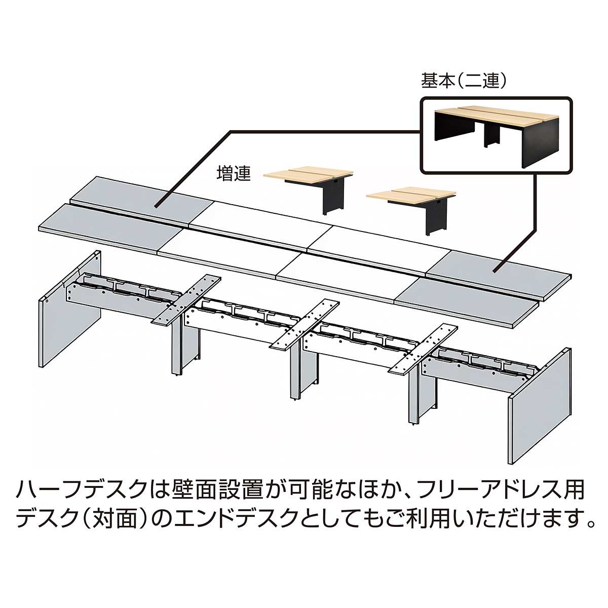 ソリード フリーアドレス用ハーフデスク 幅140×奥行70cm ブラック脚 ホワイト ハーフデスク