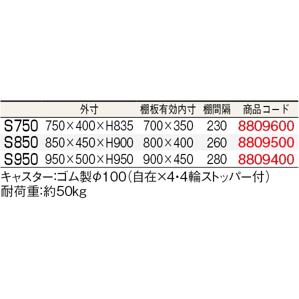 EBM ステンレス キッチンワゴン 3段 EBM ステンレス キッチンワゴン 3段 S750