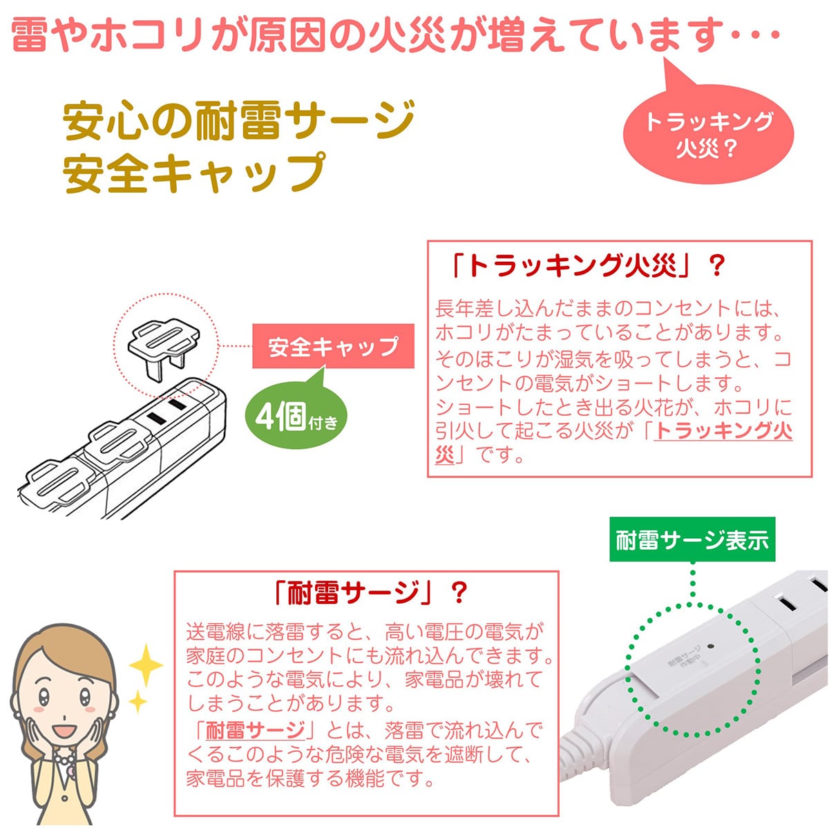 4口スリム回転USBタップ 2m ホワイト