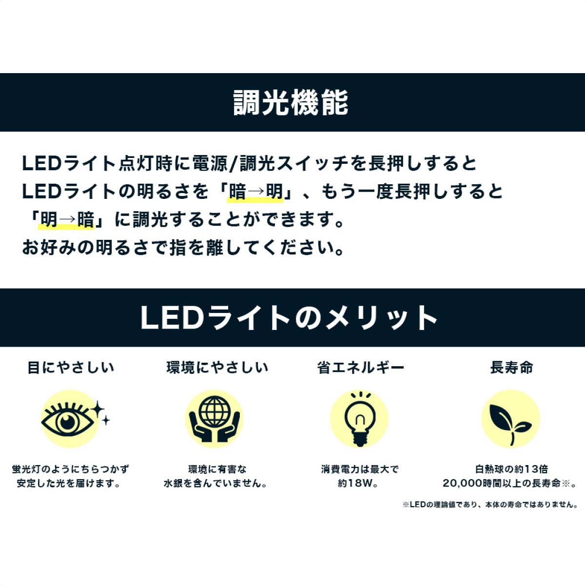 ワイドLEDデスクライト ホワイト