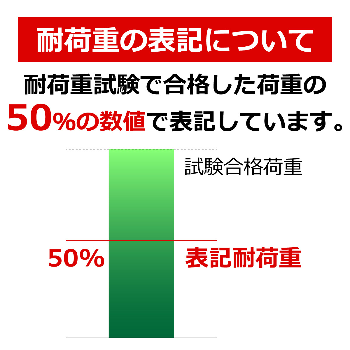 独特の素材 リスタプラス 壁面タイプ W90×H210cm エクリュ