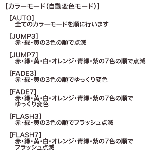 Ledプロジェクションライト イルミネーション ハロウィン