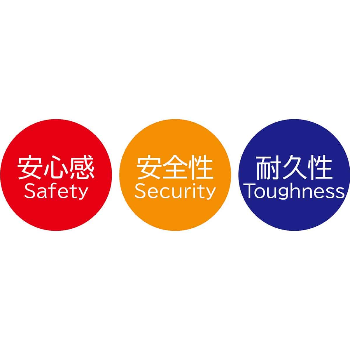 ポリカーボネート  コンポート 直径30×高さ10.7cm