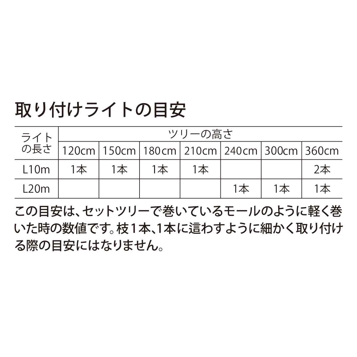 連結可LEDイルミネーションストレートライト 100球 ホワイト