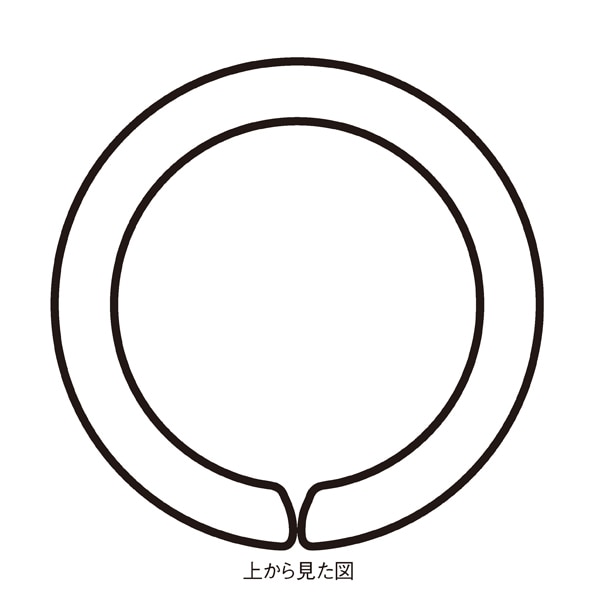 【50個】サイズチップ リングタイプ S 黄