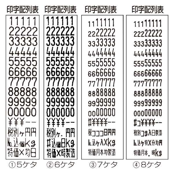SATO サトー SP ハンドラベラー 5ケタ SP 5L-1