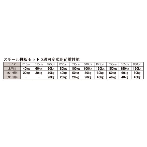 スチール棚セット 3段可変式 KS/KZホワイト用 幅90cmタイプ 奥行35cm