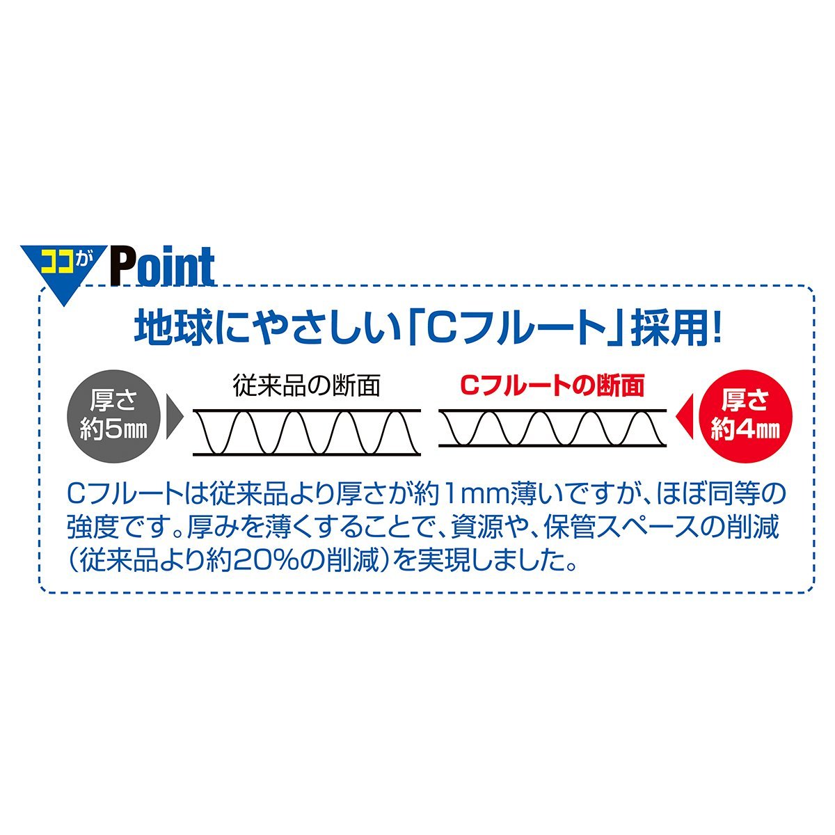 やさしいC - 5