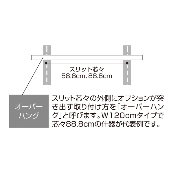 ガラス棚セットW90cm オーバーハングタイプ 5mm厚 D15cm 【通販
