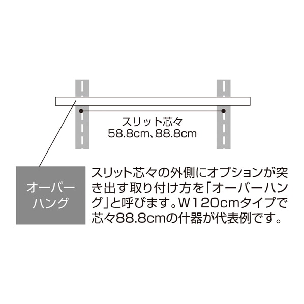 ガラス棚セット幅120cm オーバーハングタイプ 5mm厚 奥行25cm