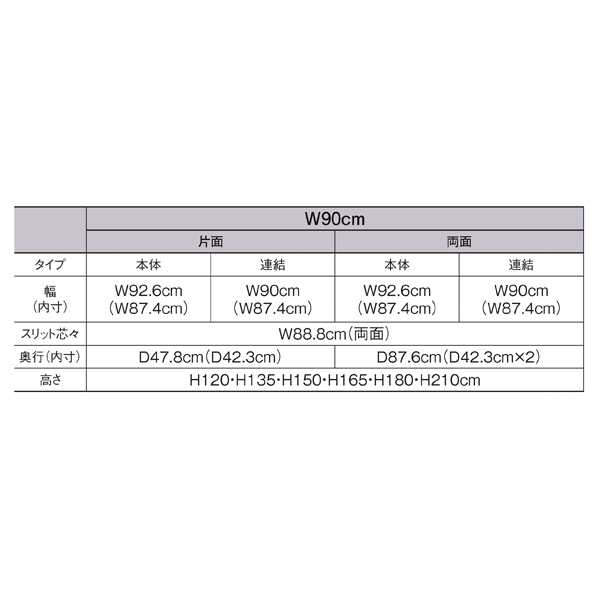 KS片面ボードタイプ W90cm 本体 ホワイト H135cm 【通販】ストア・エキスプレス