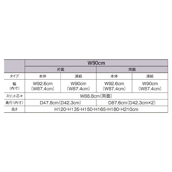 KS片面ボードタイプ 幅90cm 本体 ホワイト 高さ135cm