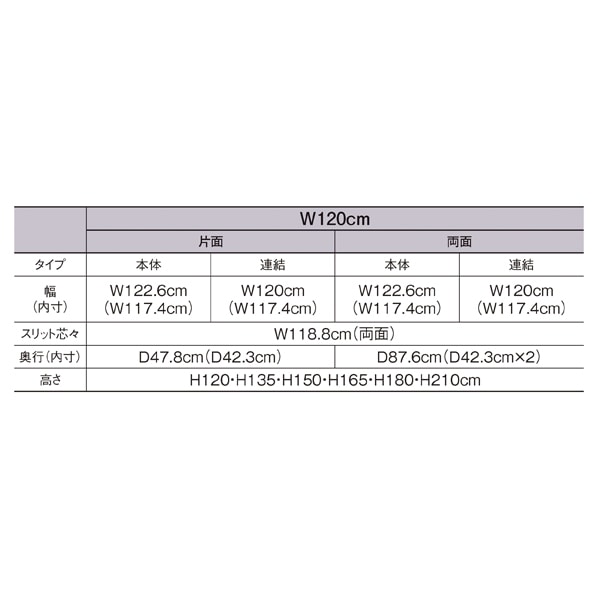 KS片面ボードタイプ 幅120cm 本体 ホワイト 高さ135cm