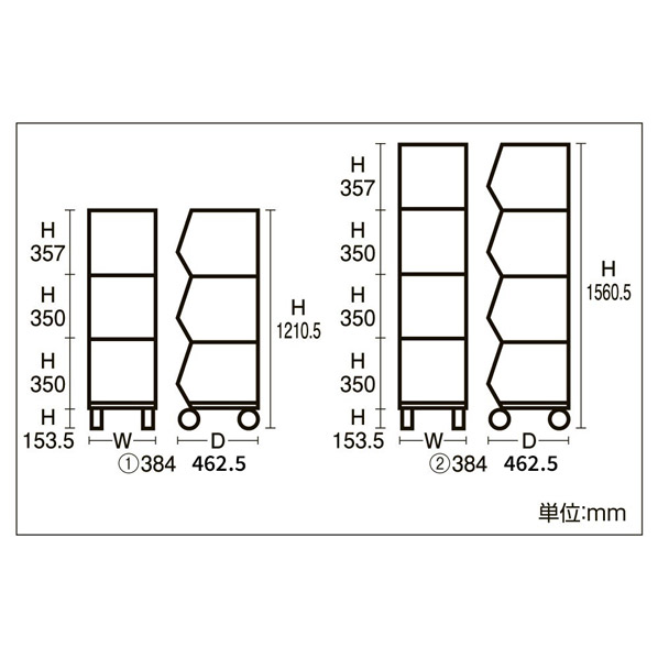 高機能型ジャンブルバスケット(直径7.5cmキャスター付き) 幅38.4cm ホワイト〔ストエキオリジナル〕 3段