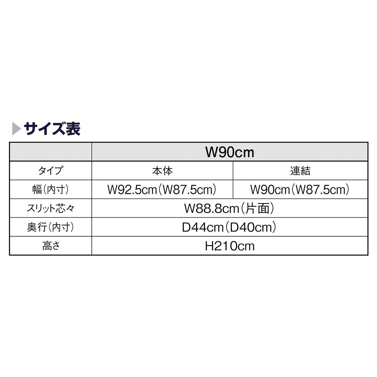 什器セットまるごと購入】 SF壁面有孔パネルタイプ W90×H210cm