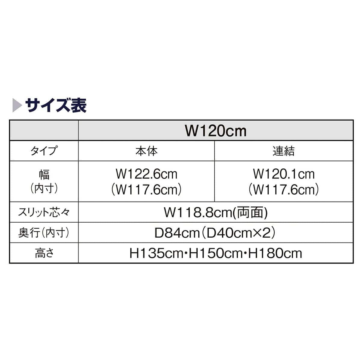 【什器セットまるごと購入】 SF強化型両面タイプ 幅120×高さ150cm ホワイト エンドネットセット