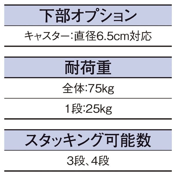 ジャンブルバスケット(直径6cmキャスター付き) 幅58.8cm スチールクリア〔ストエキオリジナル〕 3段