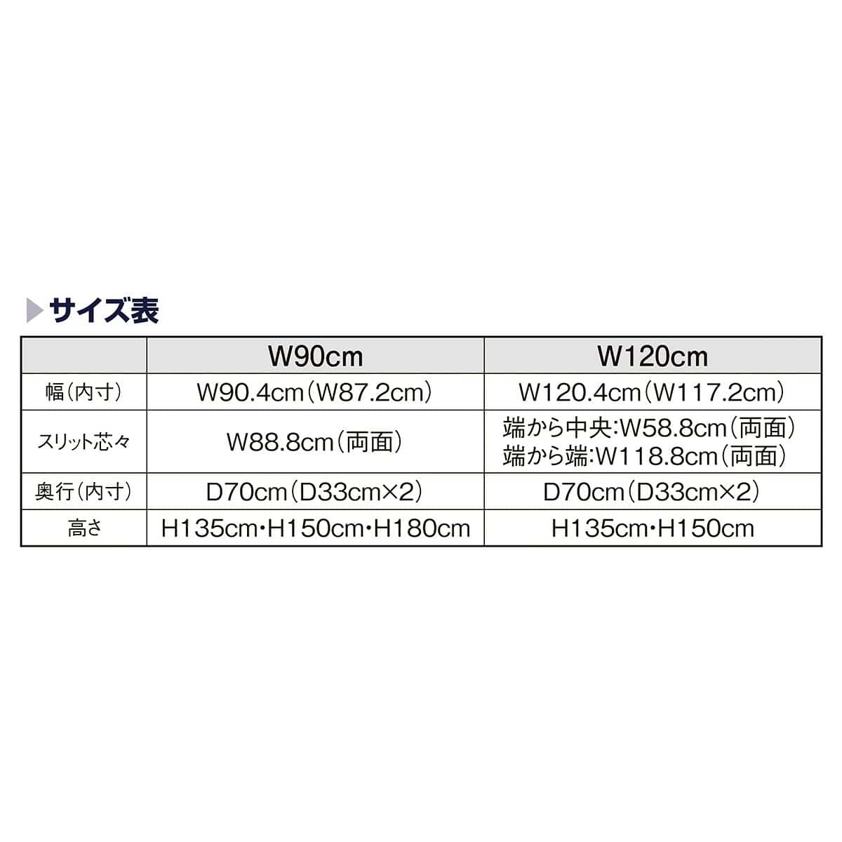 【什器セットまるごと購入】 SF中央両面タイプ 幅90/幅120×高さ150cm ブラック 2連結セット (1) 什器まるごとセット