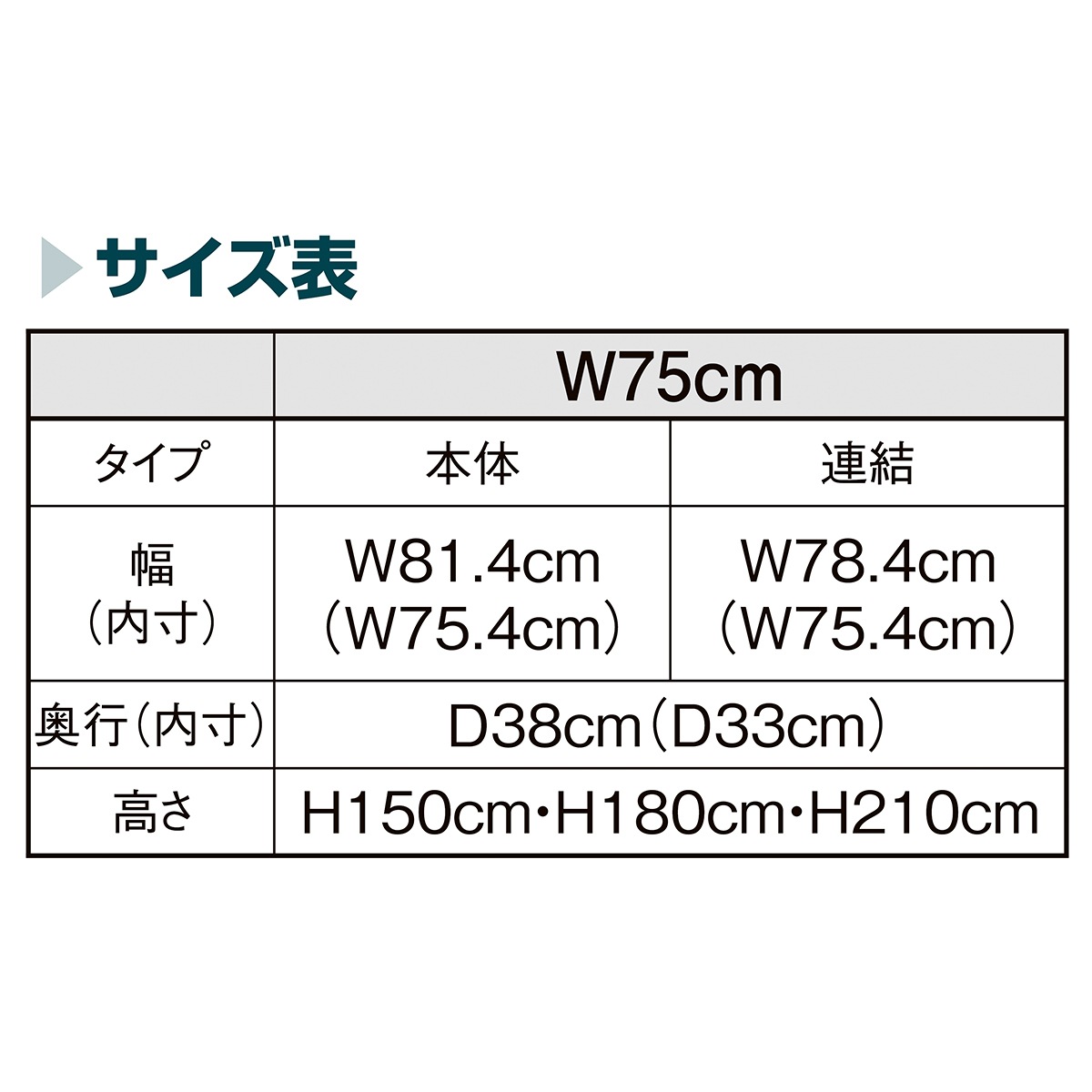 TR W75cm 本体 ホワイト H150cm 【通販】ストア・エキスプレス