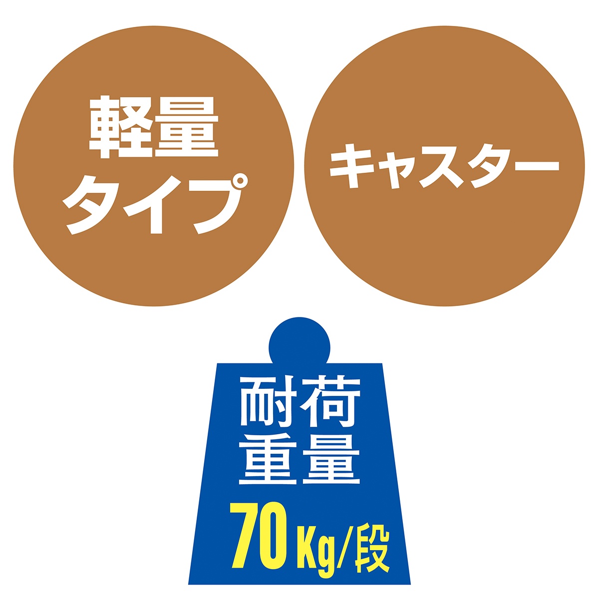 スチール軽量ラック4段 高さ180cm 70kg/段タイプ 直径6.5cm スチール軽量ラック4段 高さ180cm 70kg/段タイプ 直径6.5cm