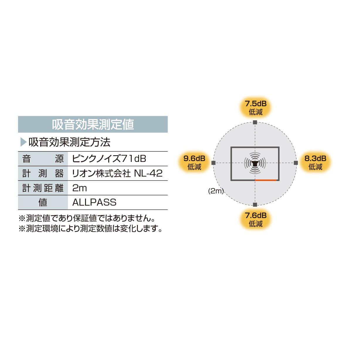 ワイド吸音ブース セミオープン ホワイト