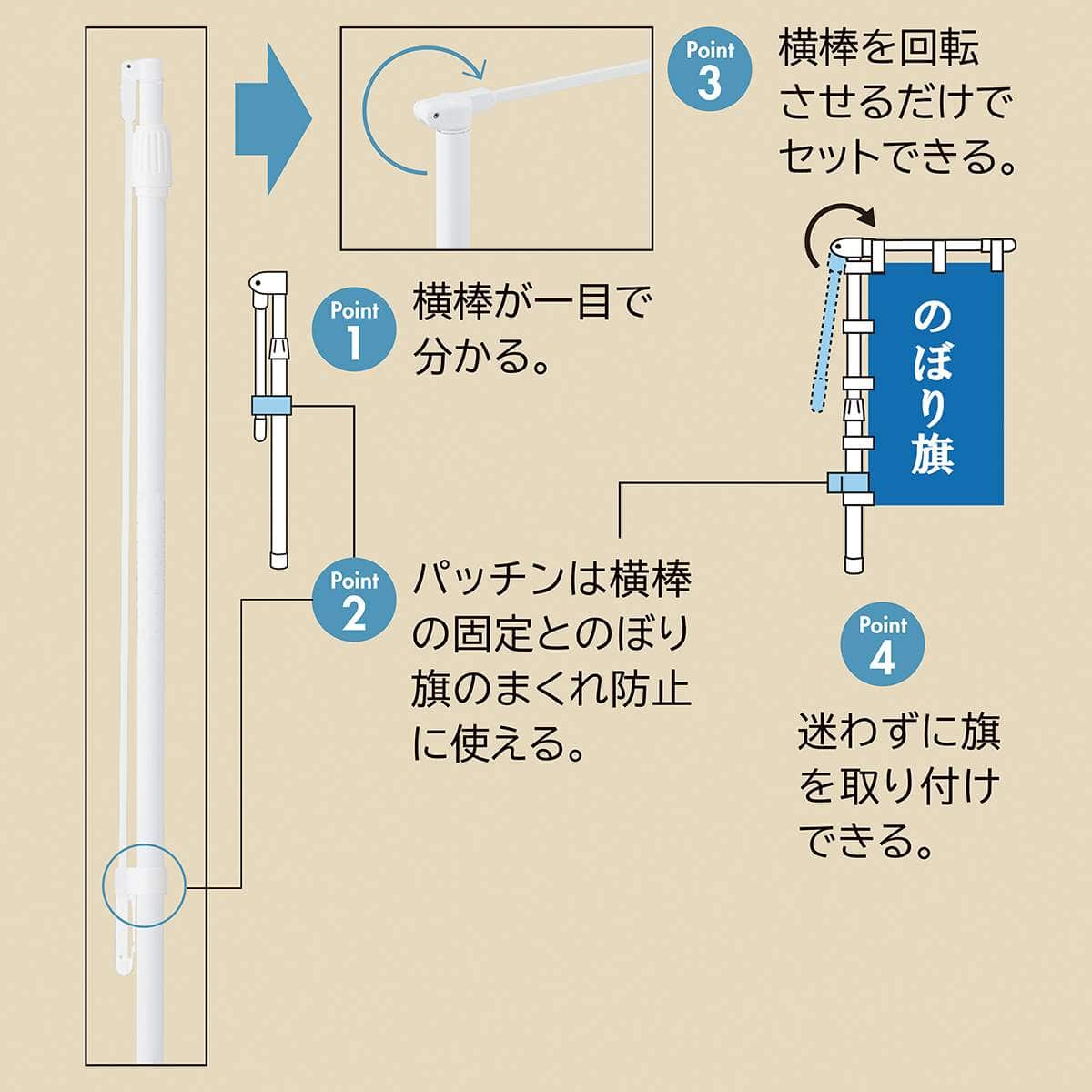 のぼり用ポール ラクマルポール(3m伸縮式) ポール 白