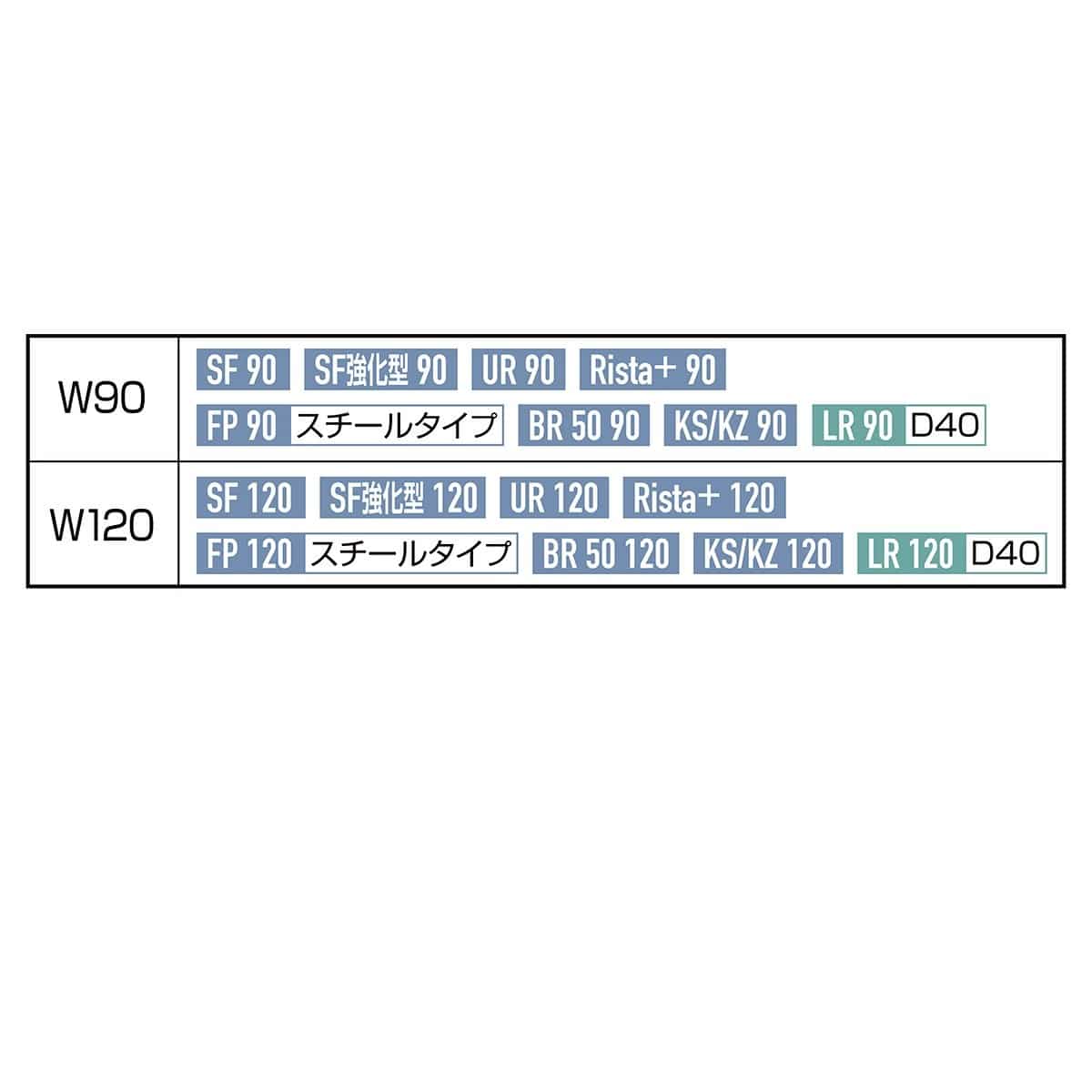 木製収納トロッコ ラーチ合板 幅120cm 奥行40cm用〔ストエキオリジナル〕