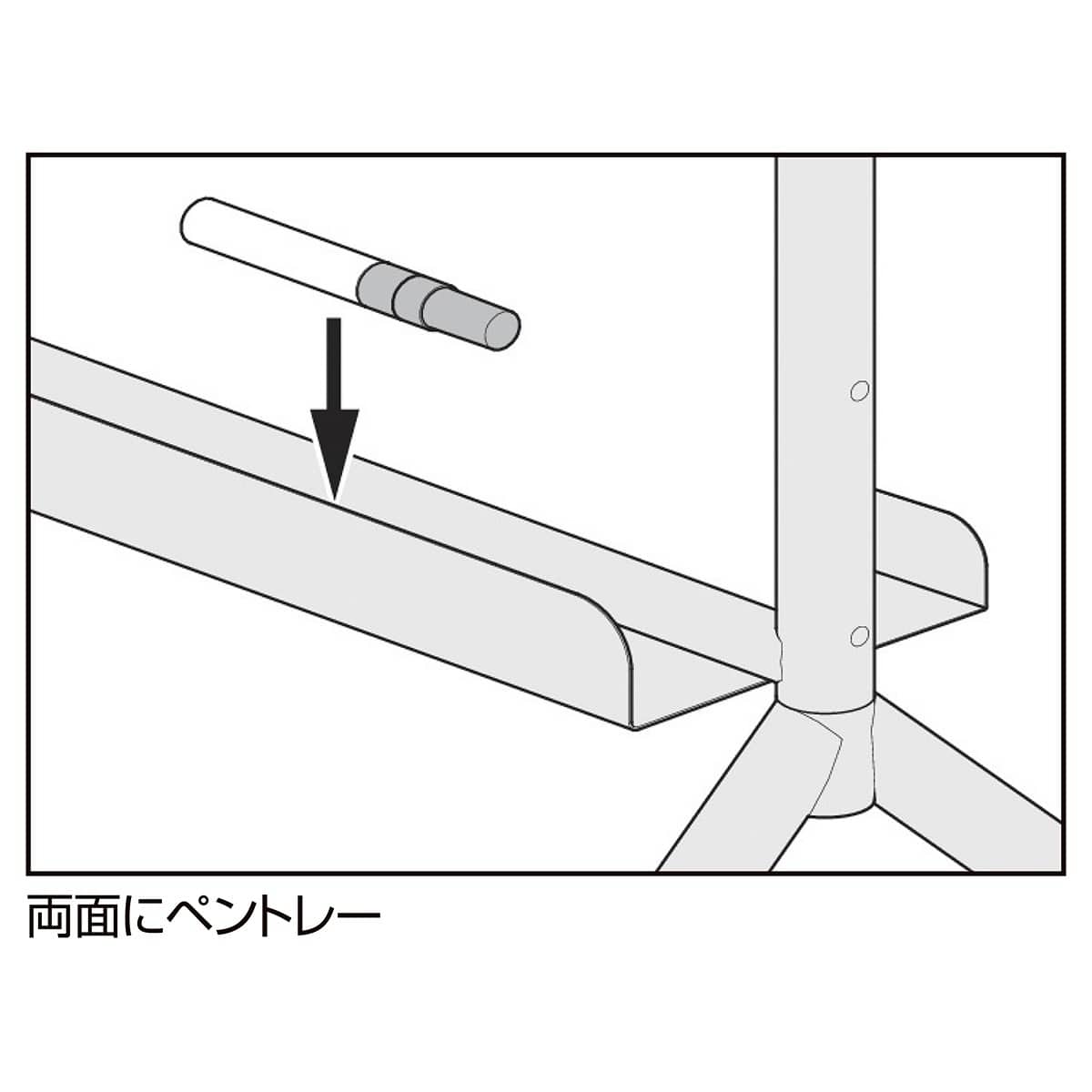 キャスター付きミーティングボード(両面仕様)