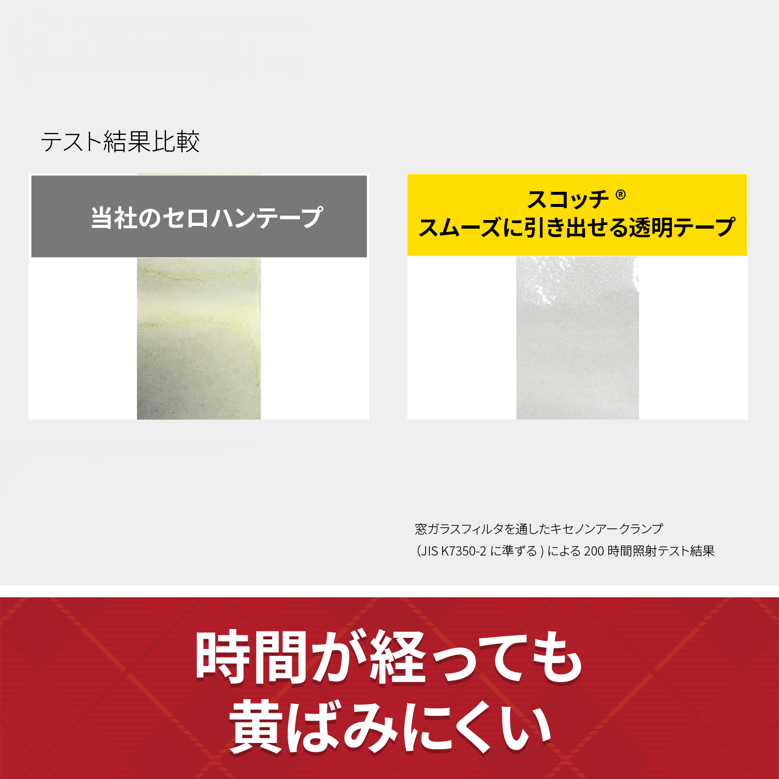 【10巻】スムーズに引き出せる透明テープ 35m 18mm幅×35m巻