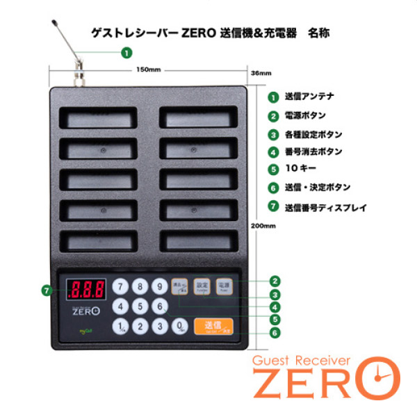 ゲストレシーバー ZERO 5台