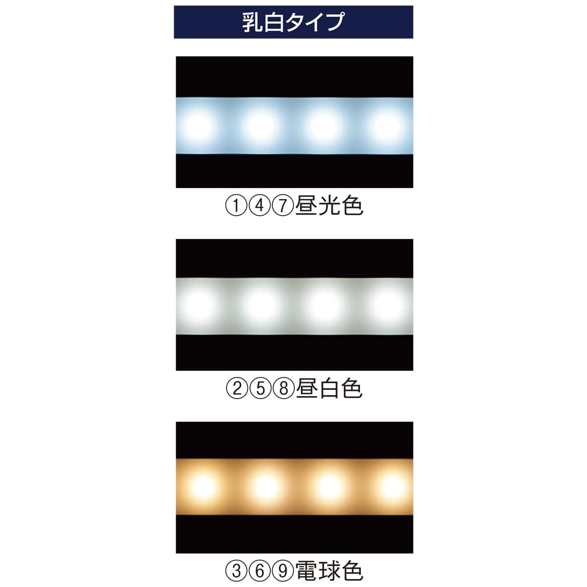 LED棚下照明SSコネクター乳白カバータイプ 平型タイプ ホワイト 75cm用 昼光色