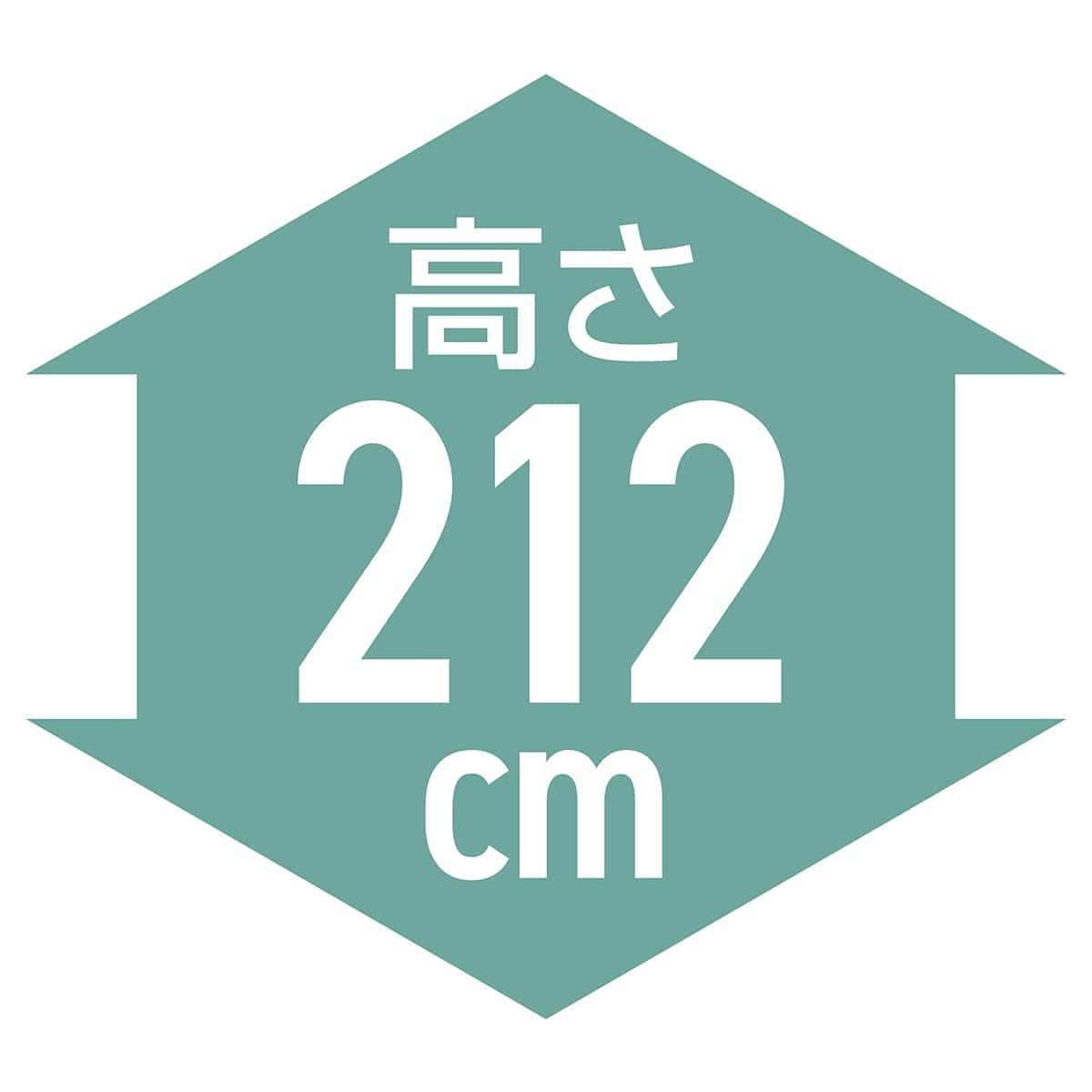 重量用ワイヤーラック 奥行60×高さ212cm 5段 アジャスタータイプ〔ストエキオリジナル〕 幅90.7cm