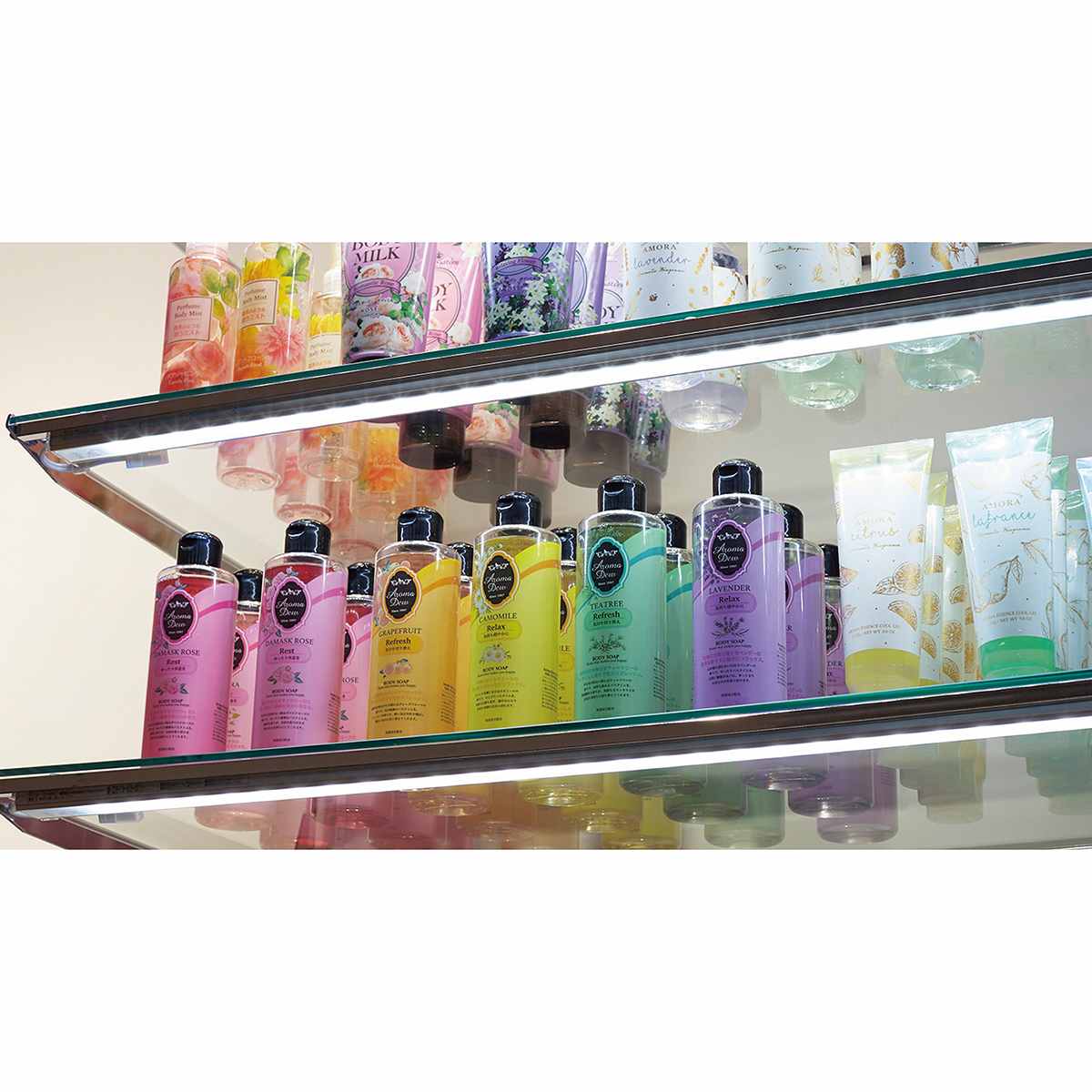 (4)使用例