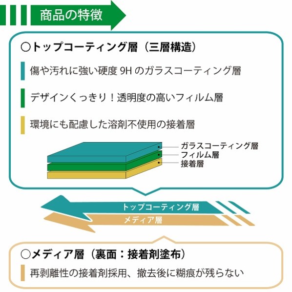 青 丸(小)【通販】ストア・エキスプレス