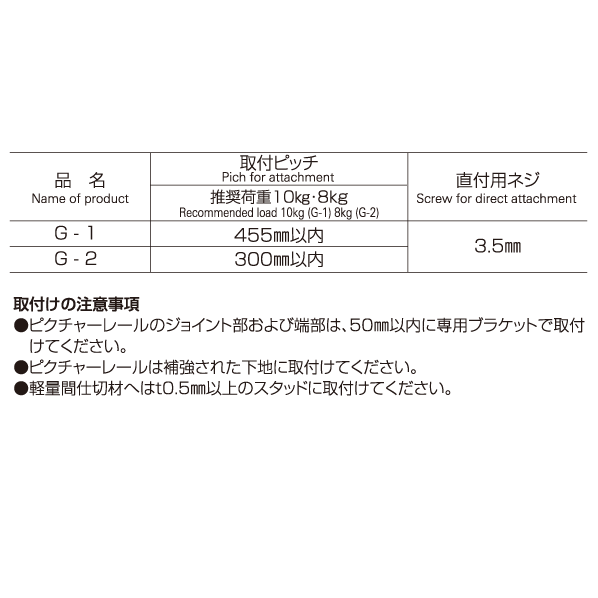 G-2 ピクチャーレール G-2 ピクチャーレールシルバー 2m1本
