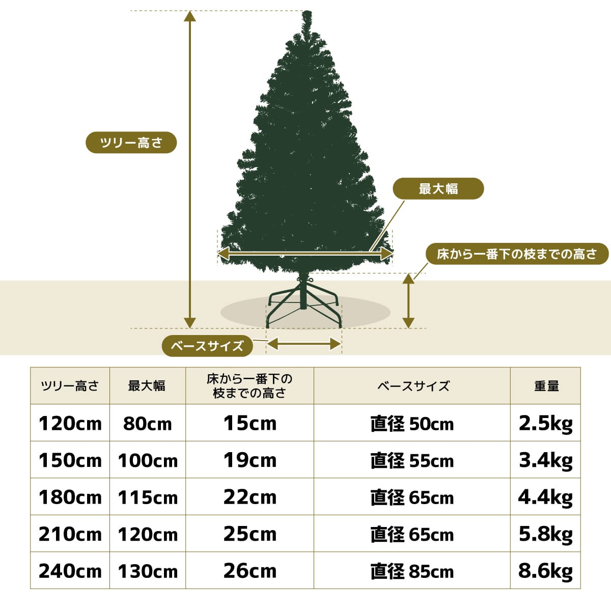 PVCクリスマスヌードツリー スタンダード ブラック 高さ120×幅80cm