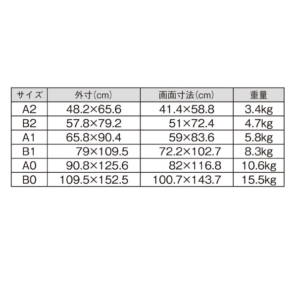 MGライトパネルカスタム ブラック A2