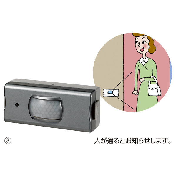 Amazon.co.jp: ワイヤレスチャイム 人感センサー 玄関チャイム