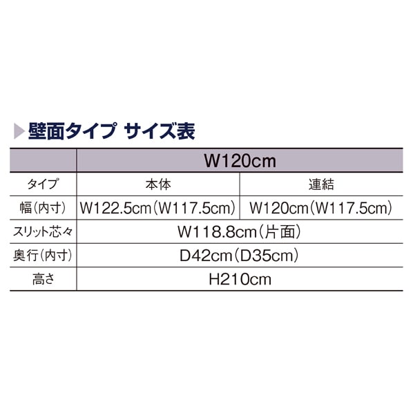 リスタプラス 壁面タイプ 幅120×高さ210cm 連結〔ストエキオリジナル〕 エクリュ