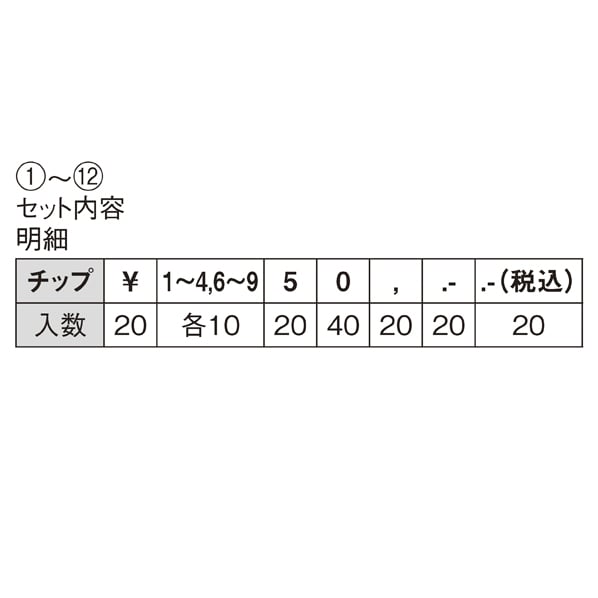 プライスキューブ S 透明／黒文字