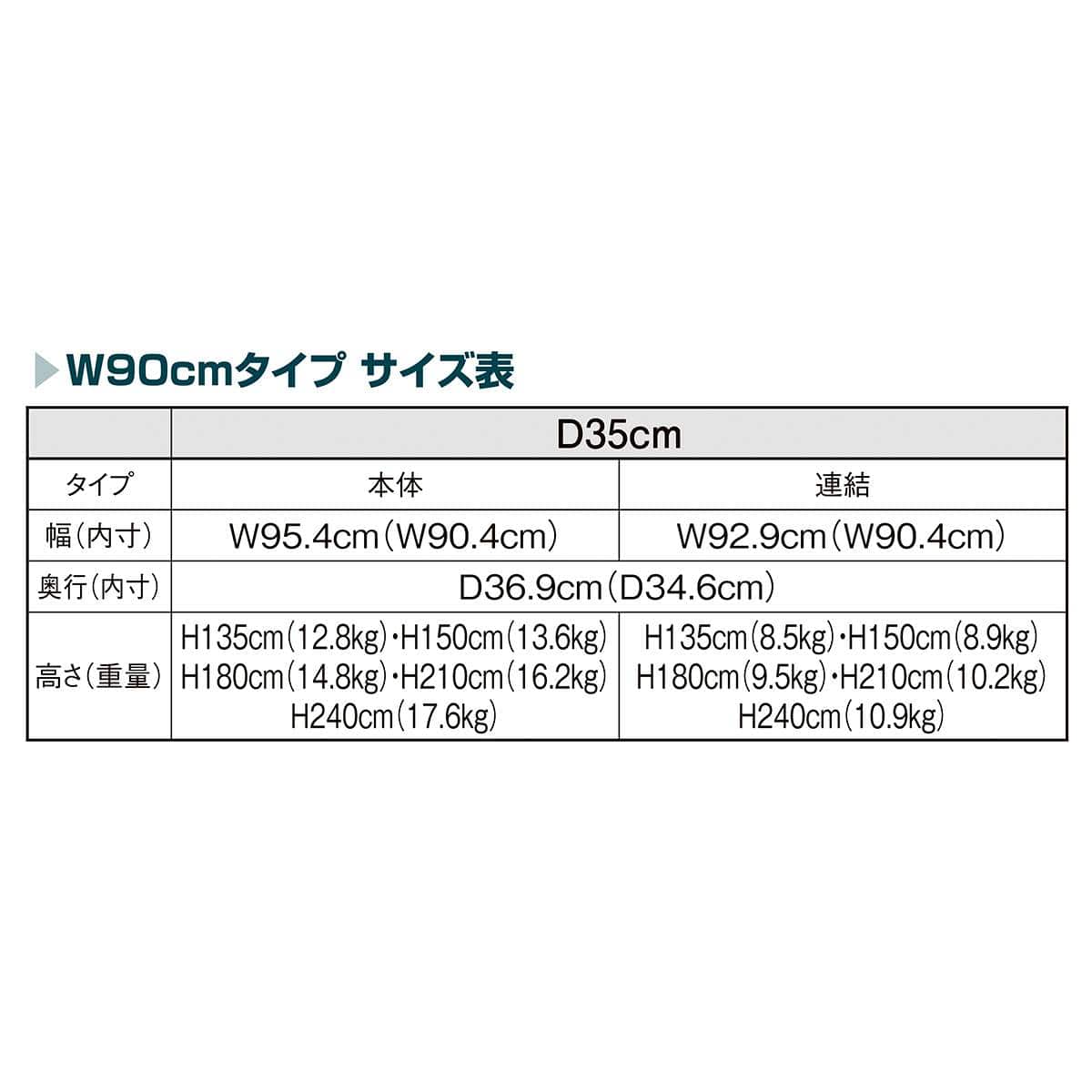 ラテラル・ロコ 幅90cm グレー 奥行35cm 本体〔ストエキオリジナル〕 高さ135cm