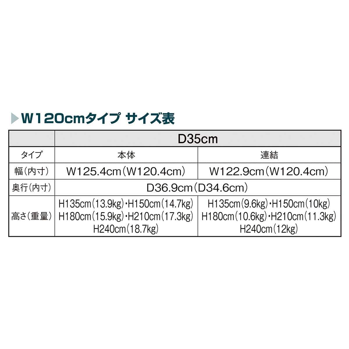 ラテラル・ロコ 幅120cm グレー 奥行35cm 本体〔ストエキオリジナル〕 高さ135cm