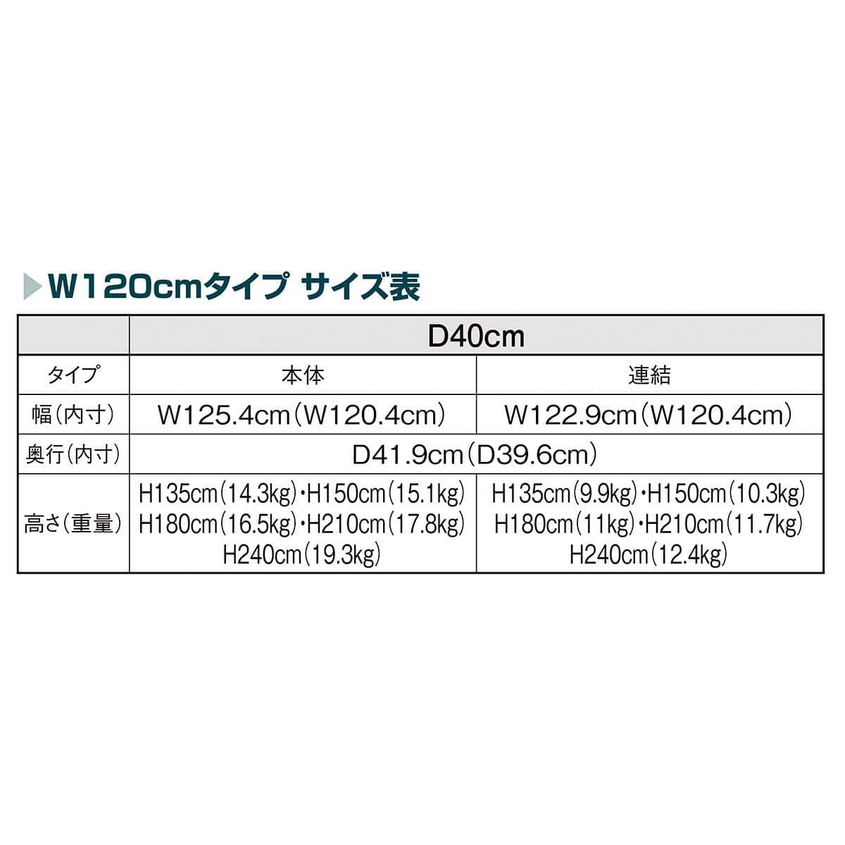 ラテラル・ロコ 幅120cm グレー 奥行40cm 連結〔ストエキオリジナル〕 高さ135cm