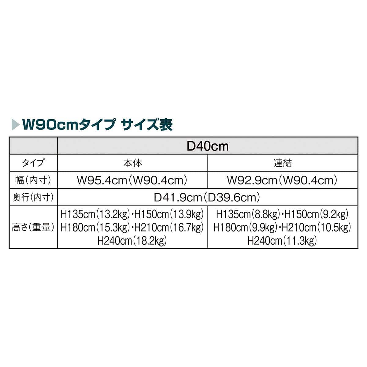 ラテラル・ロコ 幅90cm ホワイト 奥行40cm 連結〔ストエキオリジナル〕 高さ210cm